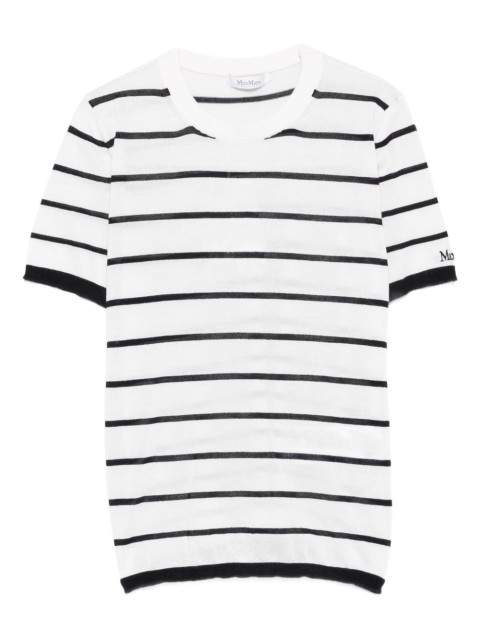 MAX MARA 11361048600 006