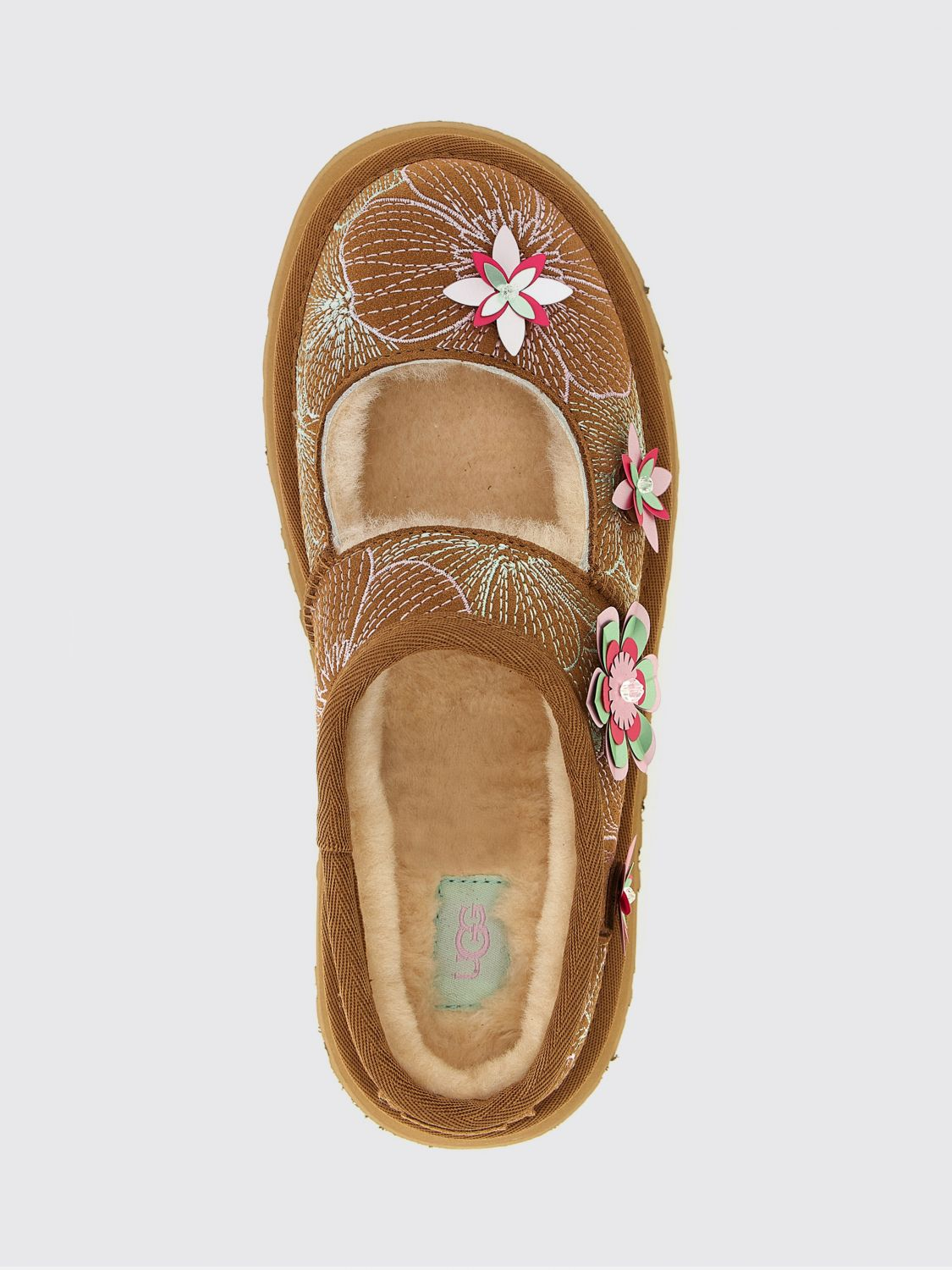 [UGG] Flat shoes SS26 1177151 CHE
