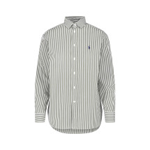 [Polo Ralph Lauren] Shirt FW26 211 910743516