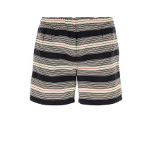 [Prada] Swim Pants SS26 UB378SOOO17N7 F0008