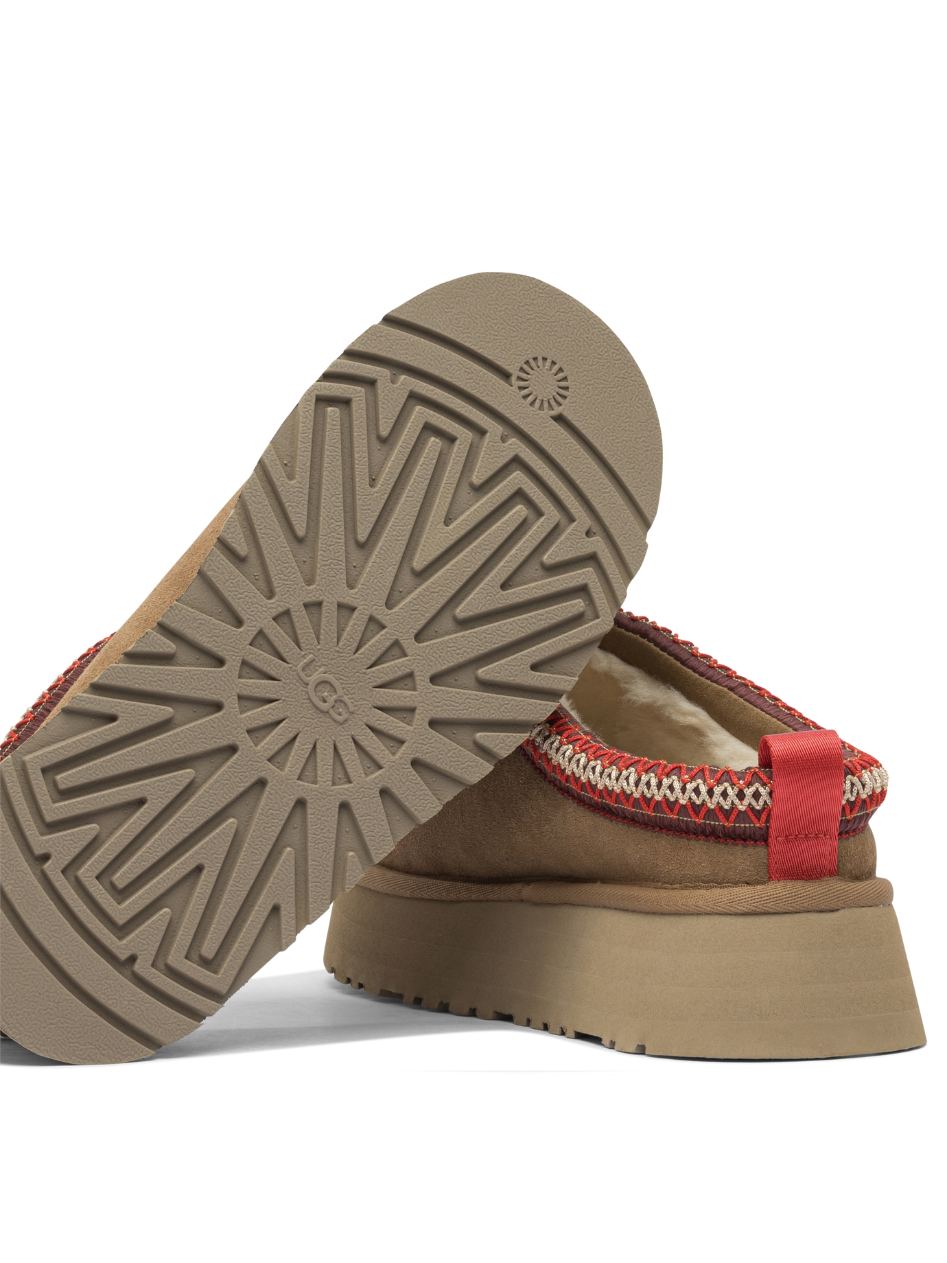 [UGG] Mules FW26 1174471CHE