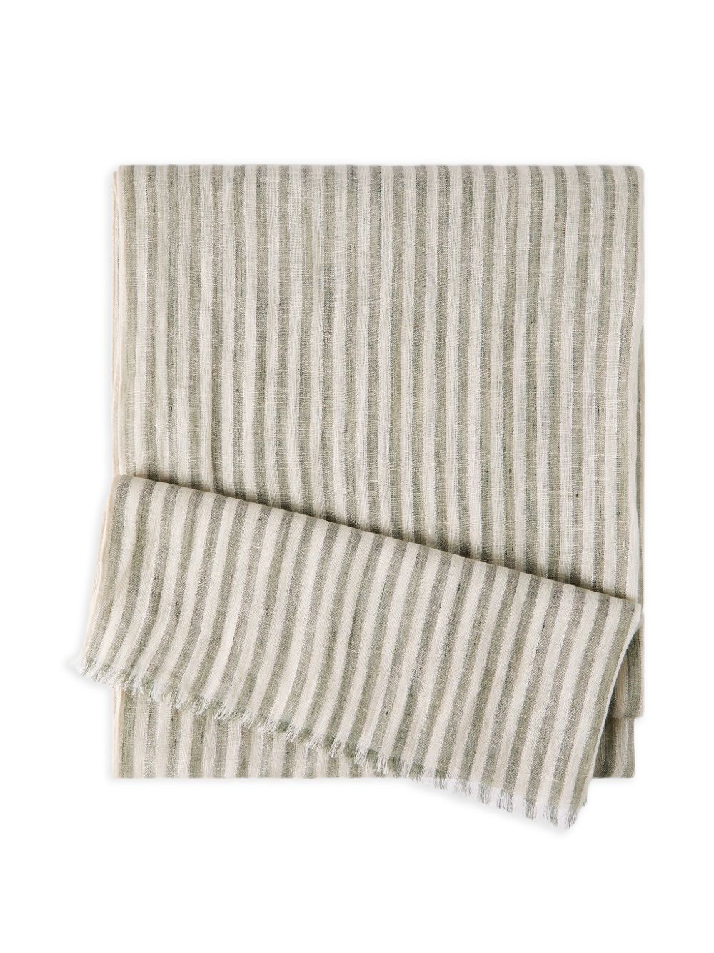 [Brunello Cucinelli] Scarf SS26 MSCDAGL70CMU90
