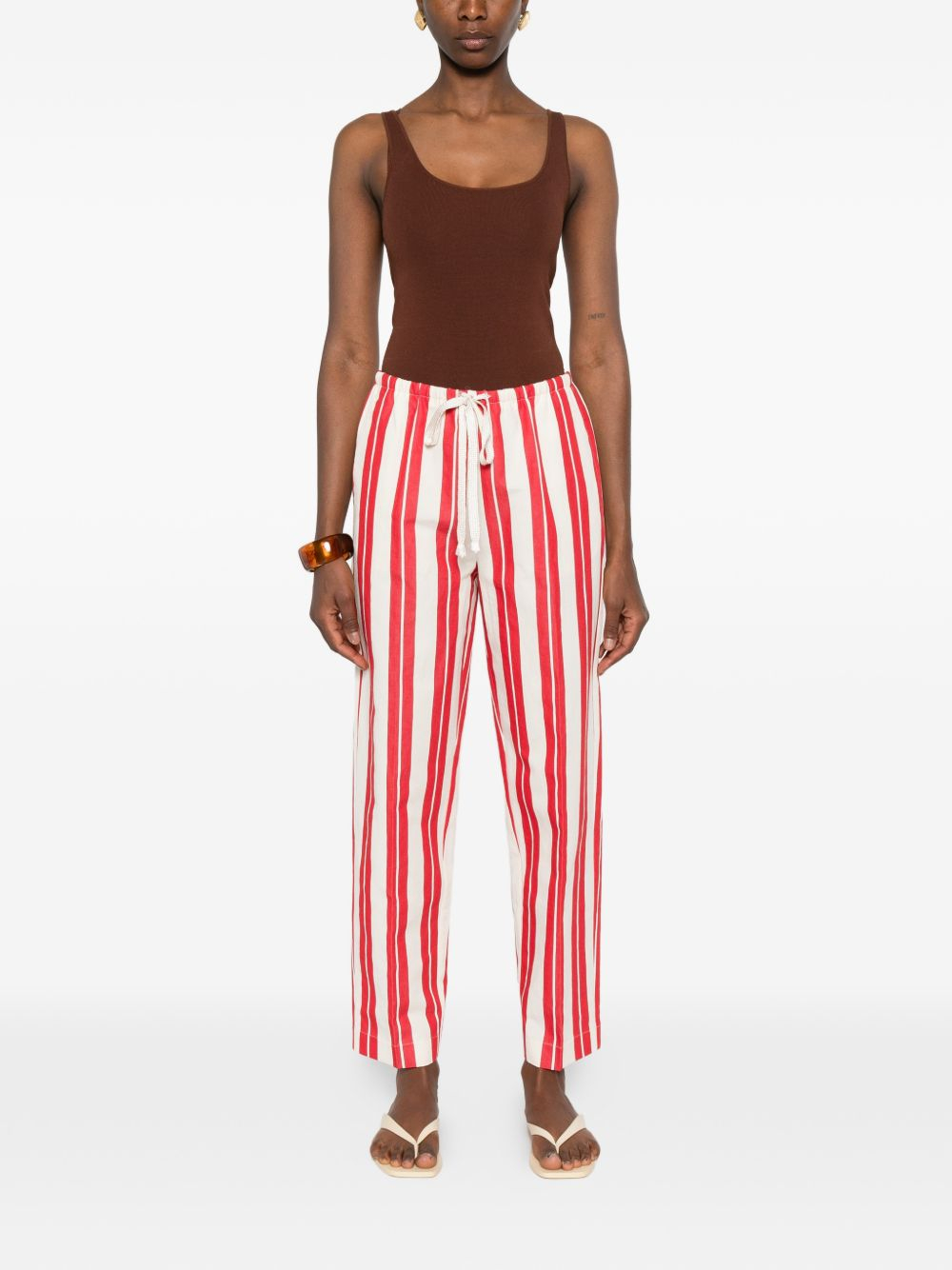 [Forte Forte] Trousers SS26 14820MYPANTSROUGE
