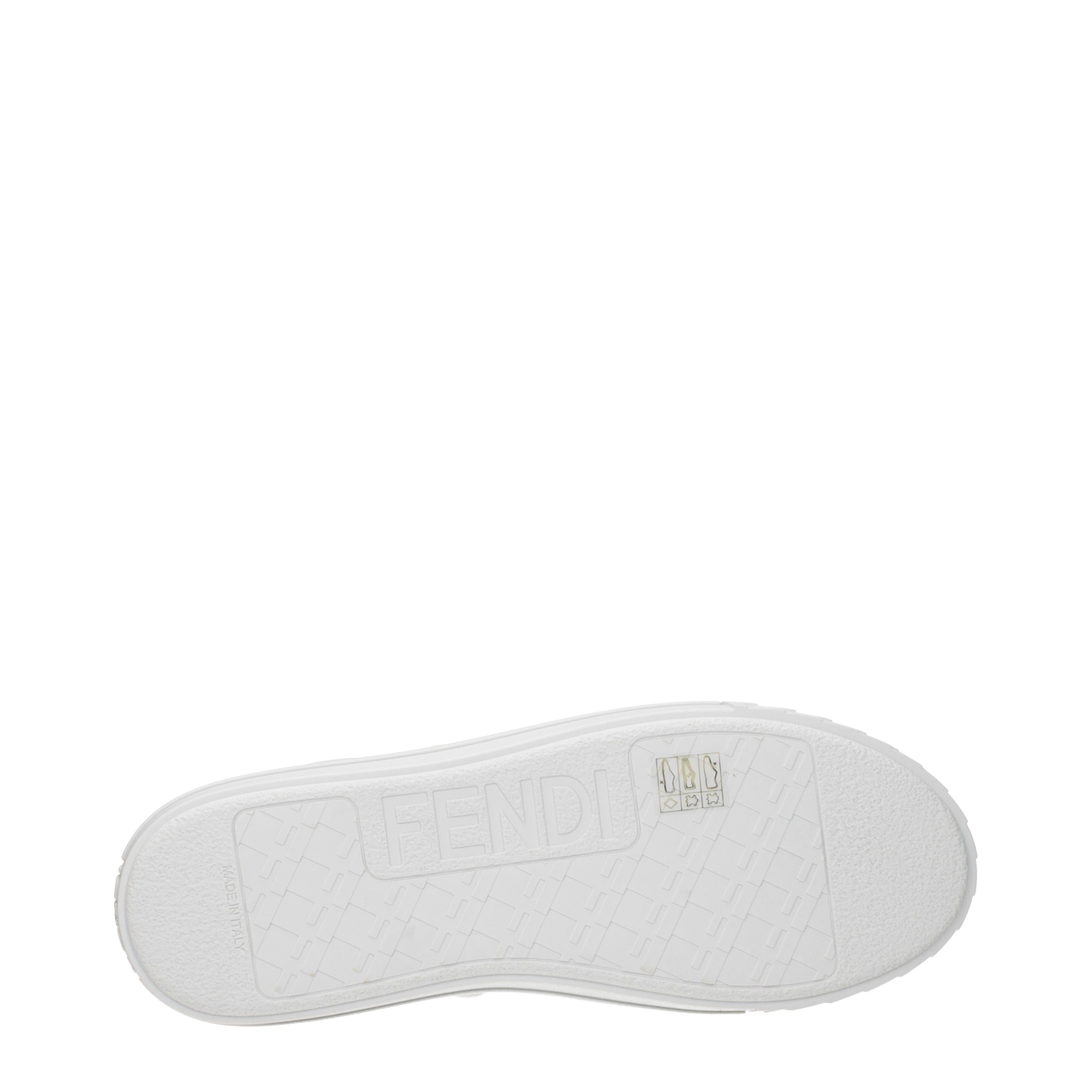 [Fendi] Sneakers SS26 7E1706NA7F06O6