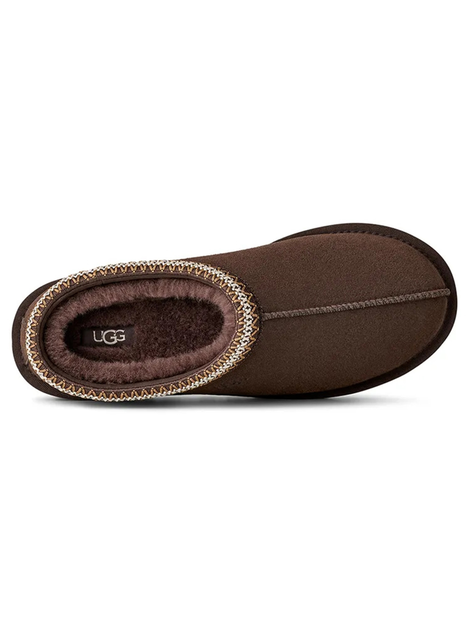 [UGG] Mules FW25 1174671RYK