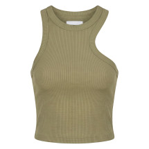 Top asymmetric