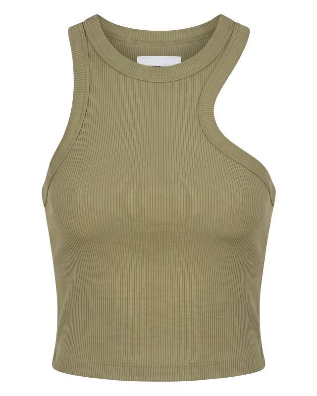 Top asymmetric