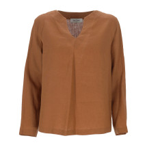 [Gran Sasso] Knitwear SS26 6123250000167