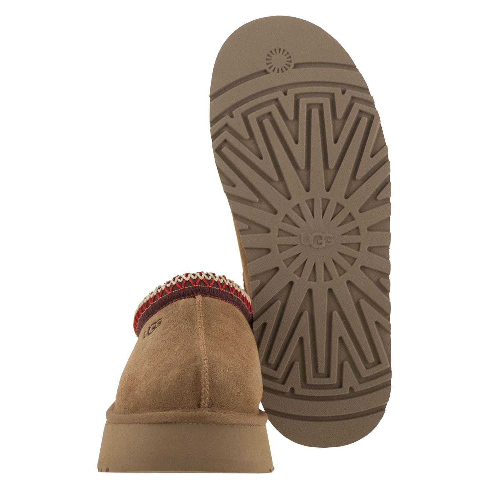[UGG] Mules CO 1174471 CHE